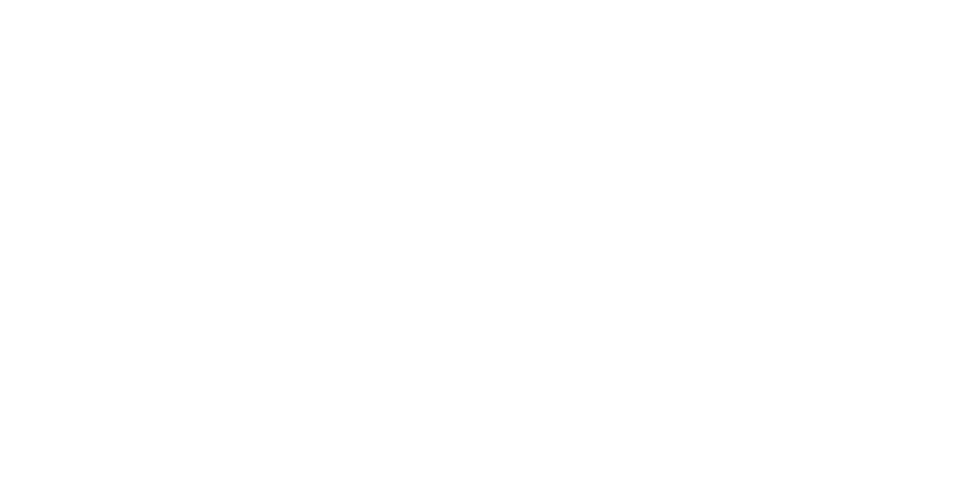 Ezzycase
